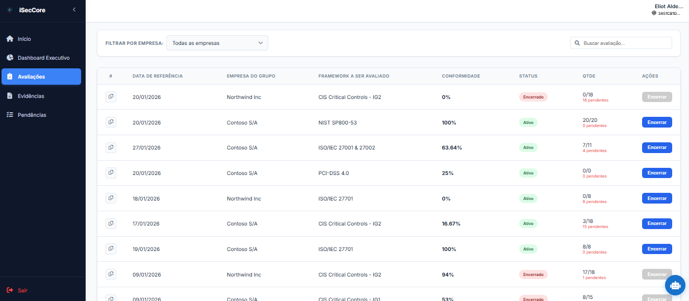 Dashboard de Conformidade e IA